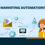 Mastering Automated Marketing: The Number 1 Comprehensive Guide for Success.”