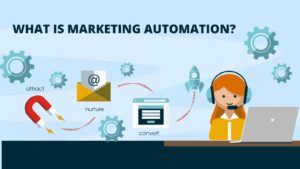 Read more about the article Mastering Automated Marketing: The Number 1 Comprehensive Guide for Success.”